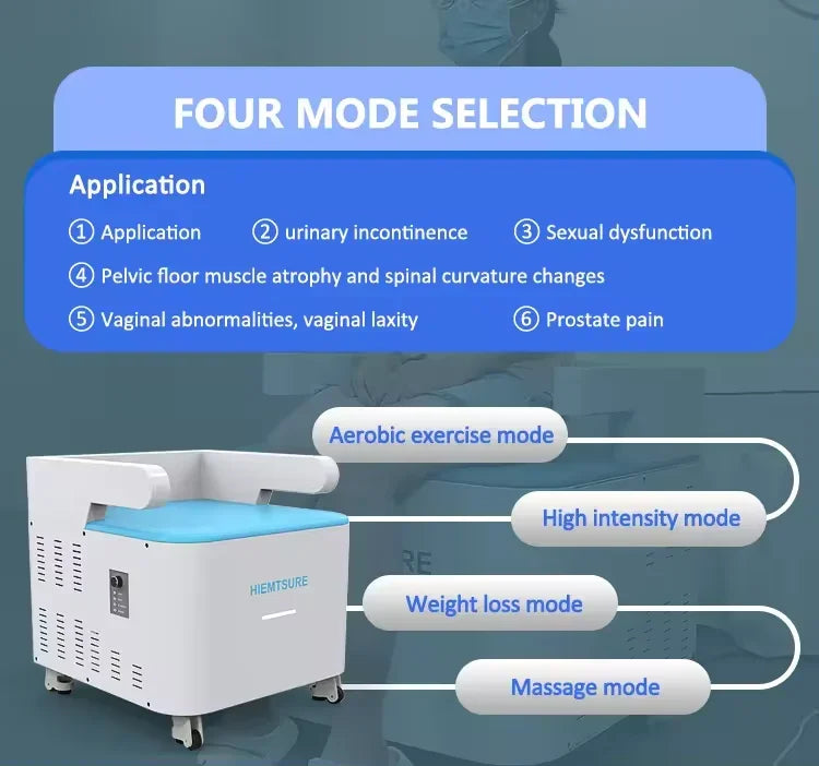 Masážní křeslo pro inkontinenci moči po porodu pánevního dna