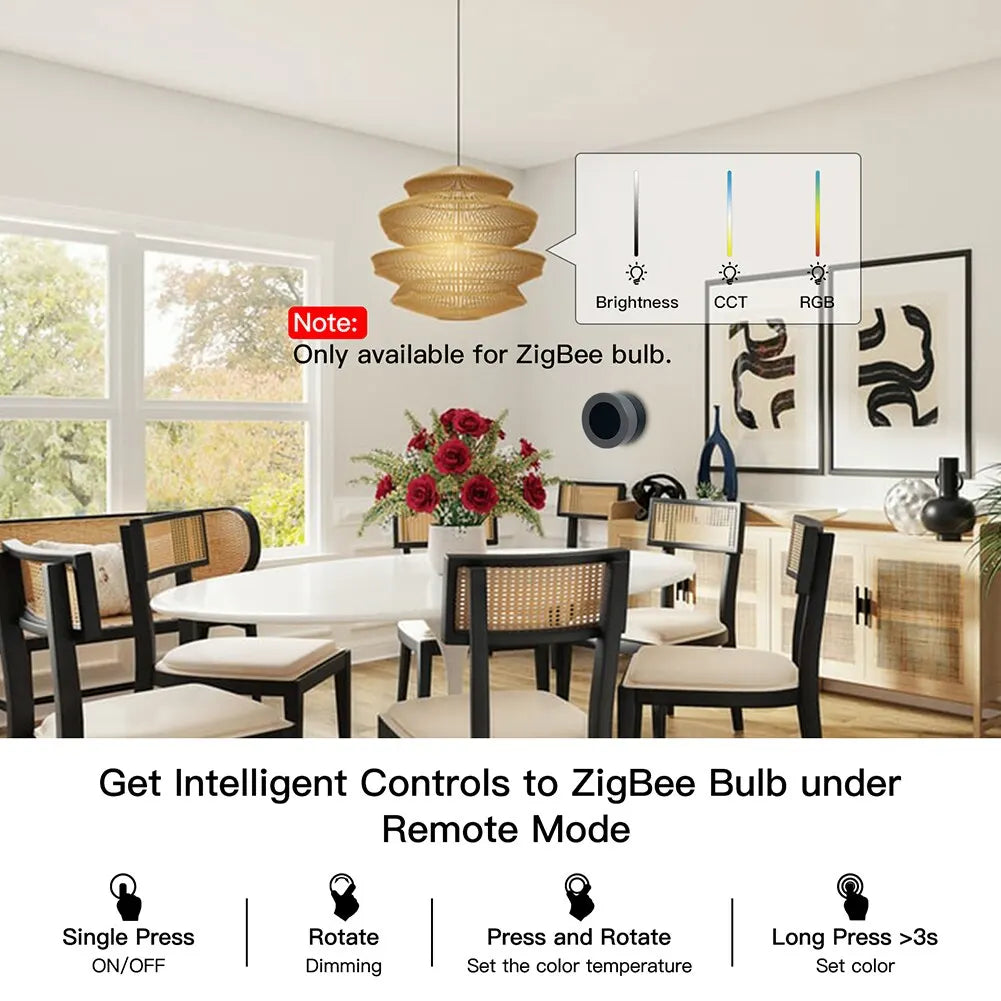 ZT-SY-RD-MS &ndash; ZigBee Smart Knob Scene Switch Two-in-One
