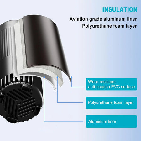 Portable Insulin Travel Cooler Cup &ndash; Digital Temp Display
