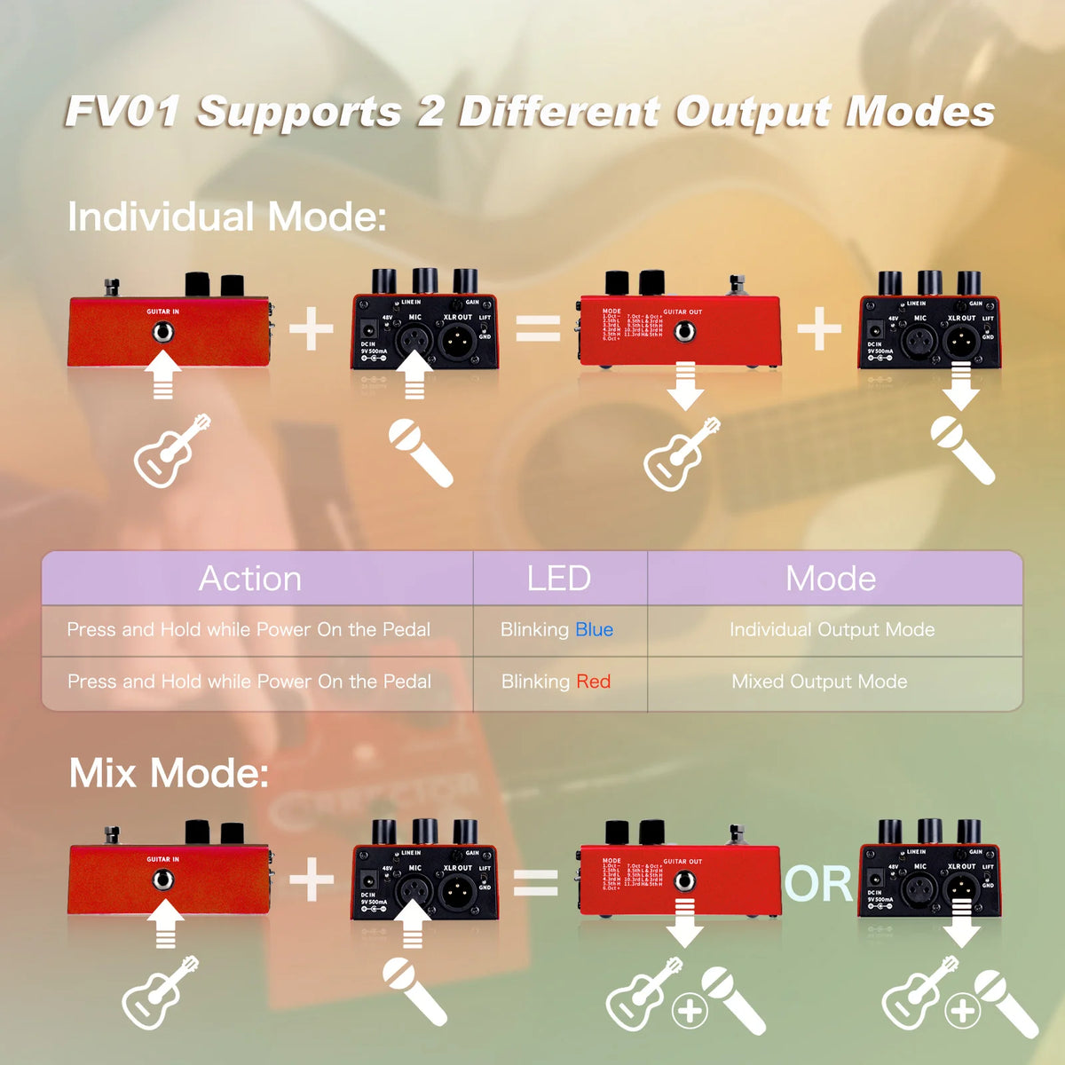FLAMMA FV01 &ndash; Pitch Correction With Delay Reverb Effects