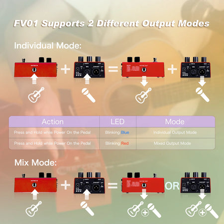 FLAMMA FV01 &ndash; Pitch Correction With Delay Reverb Effects