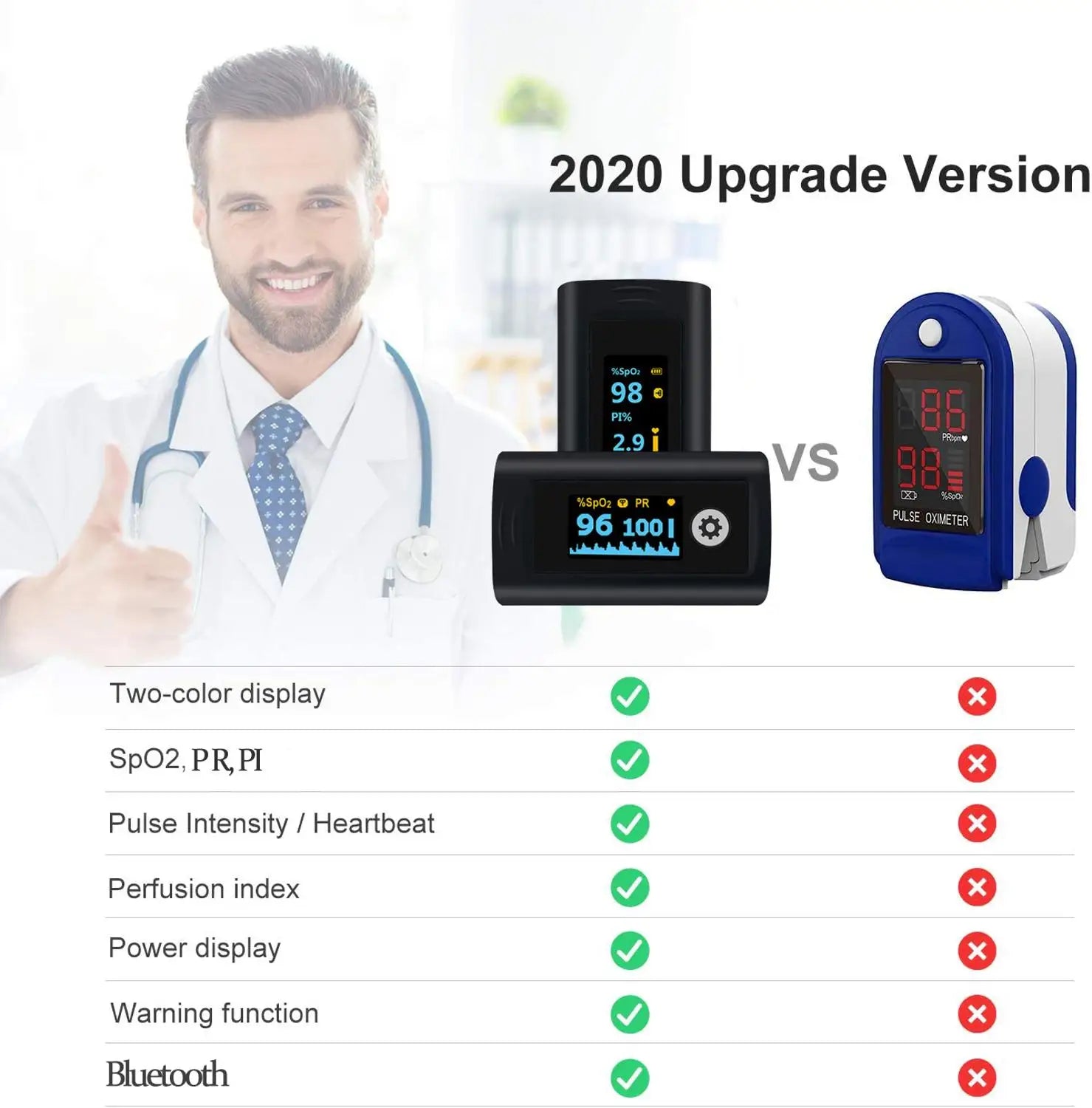 Bluetooth Fingertip Pulse Oximeter &ndash; Sleep Monitoring Log