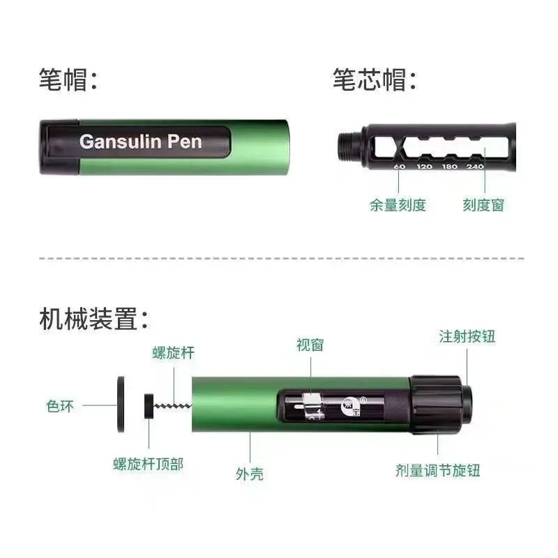 SANOFI Reusable Insulin Pen &ndash; Universal 3ml Design for Diabetes Management