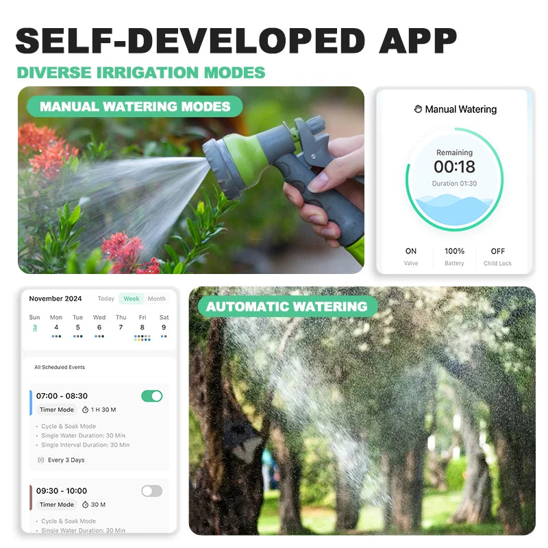 Smart Tuya WiFi Garden Timer