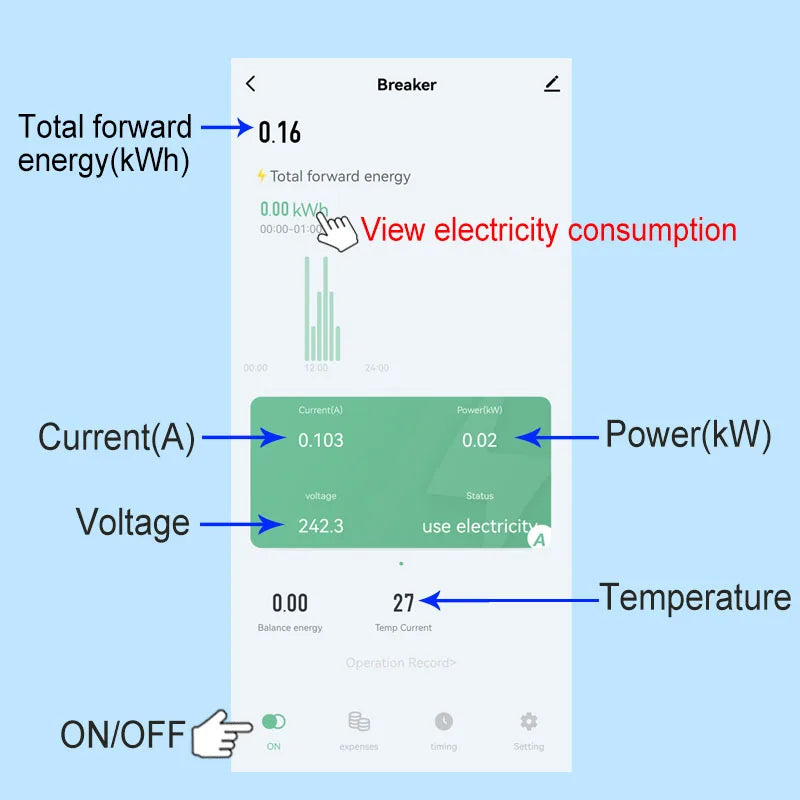 Tuya Smart WiFi/ZigBee Circuit Breaker with Energy Monitoring and Timer