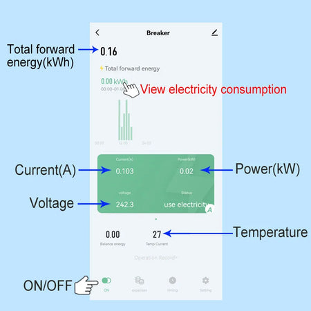 Tuya Smart WiFi/ZigBee Circuit Breaker with Energy Monitoring and Timer