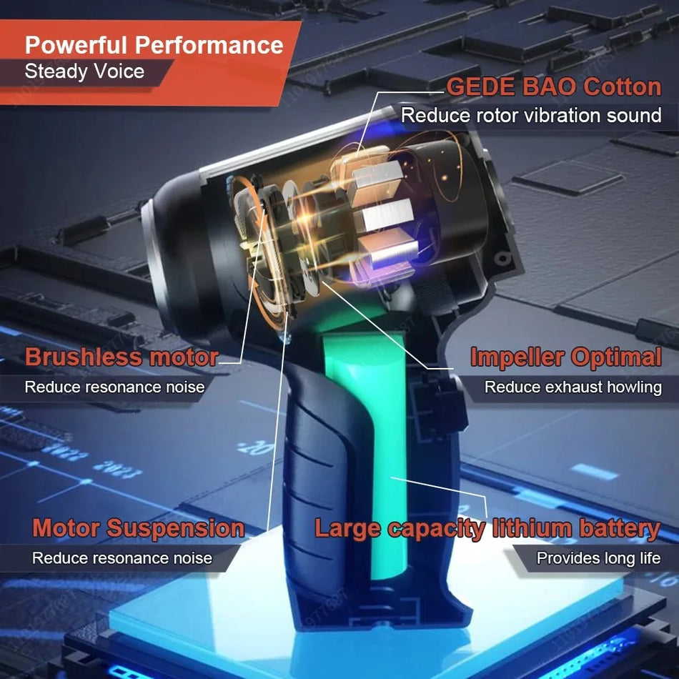 Bärbar Trådlös Handdammsugare Suction