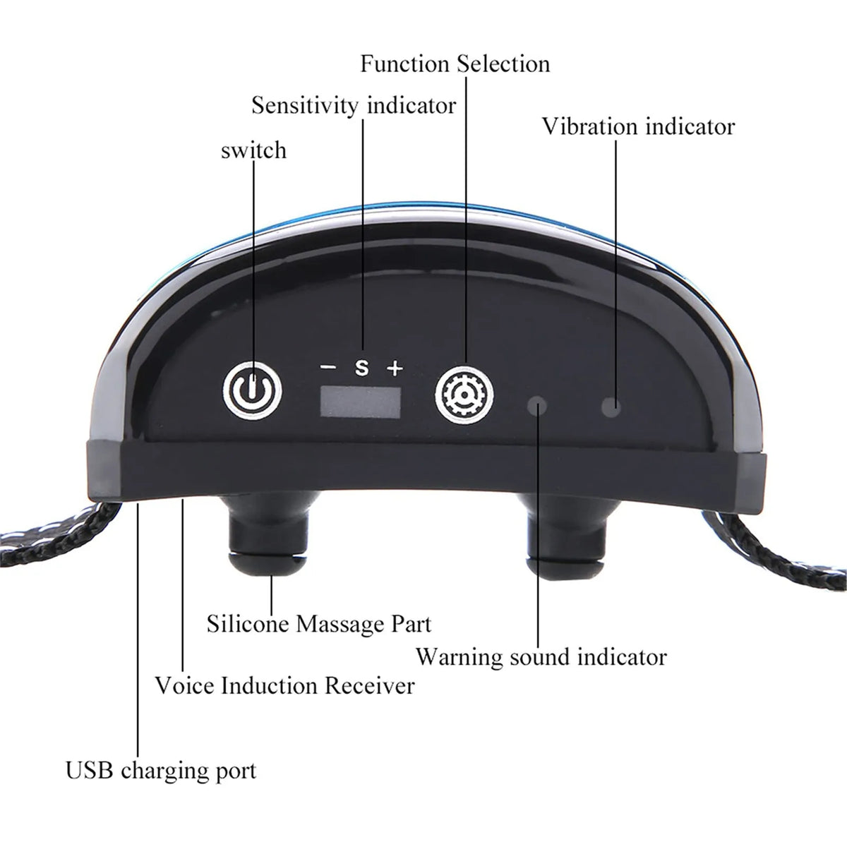 Dog Barking Stopper &ndash; Automatic Adjustment For All Dogs