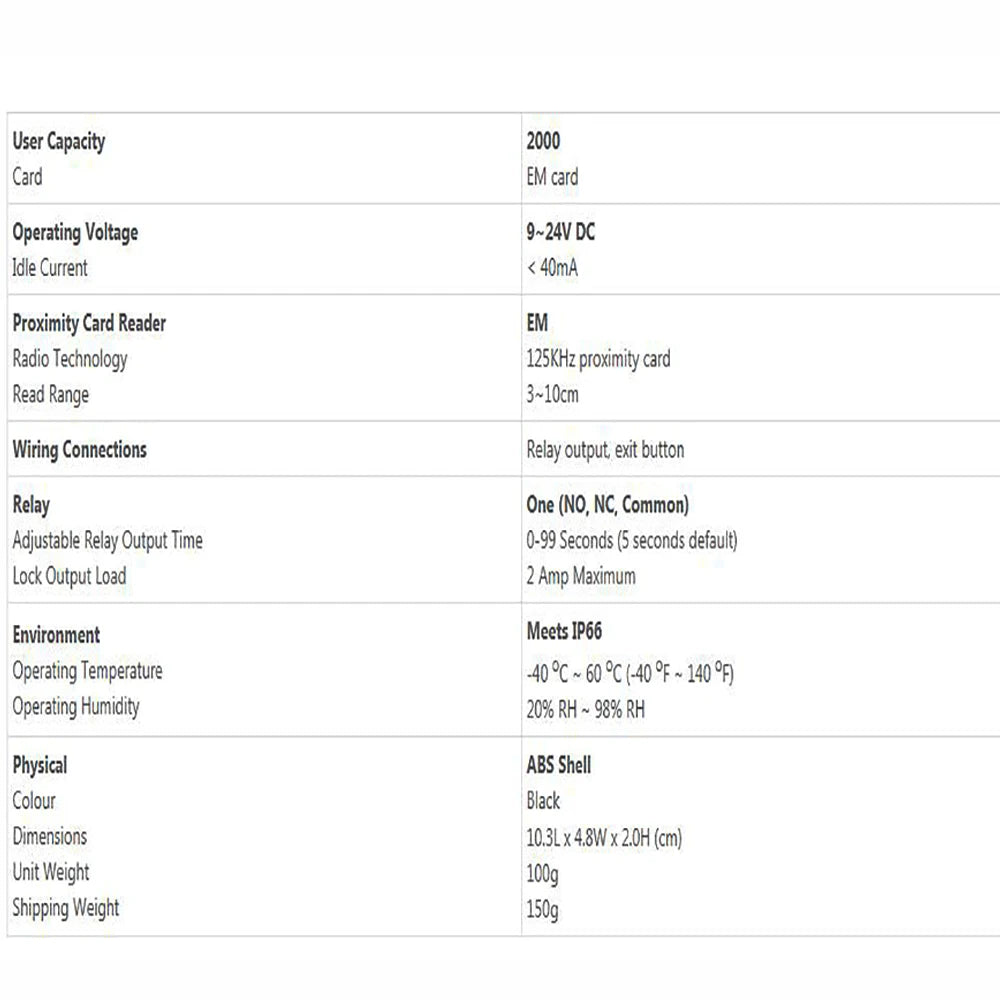 S2-EM/S2-MF IP66 Waterproof RFID Access Reader &ndash; 2000 Users