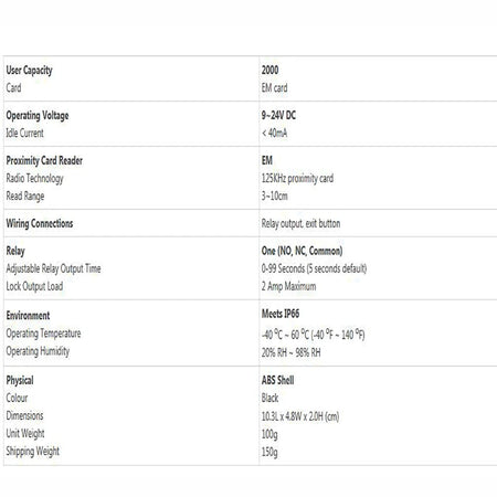 S2-EM/S2-MF IP66 Waterproof RFID Access Reader &ndash; 2000 Users