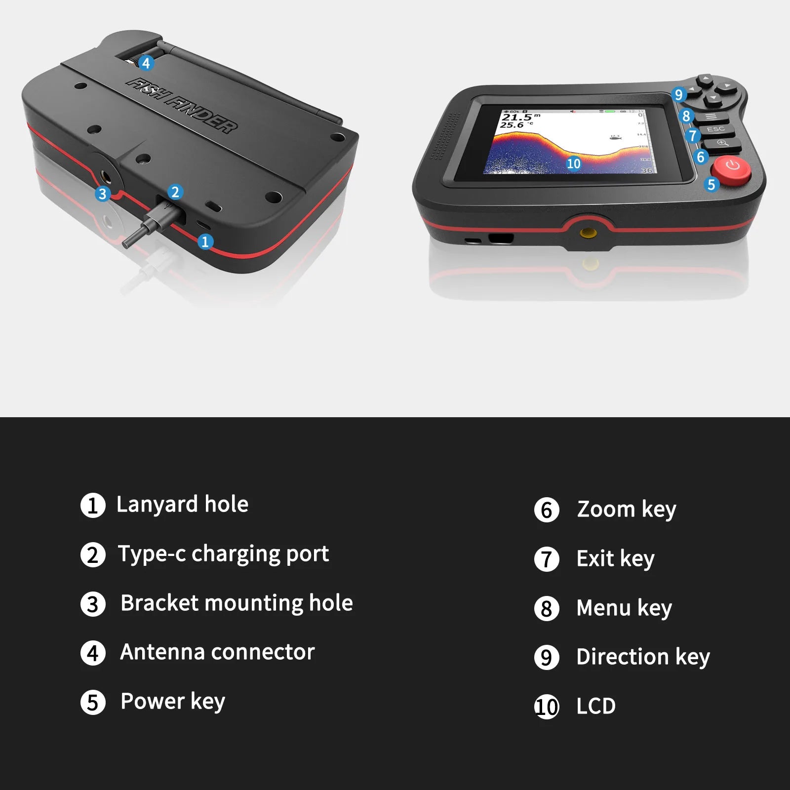 Portable 3.5in Color Screen Professional Underwater Fish Finder Sonar