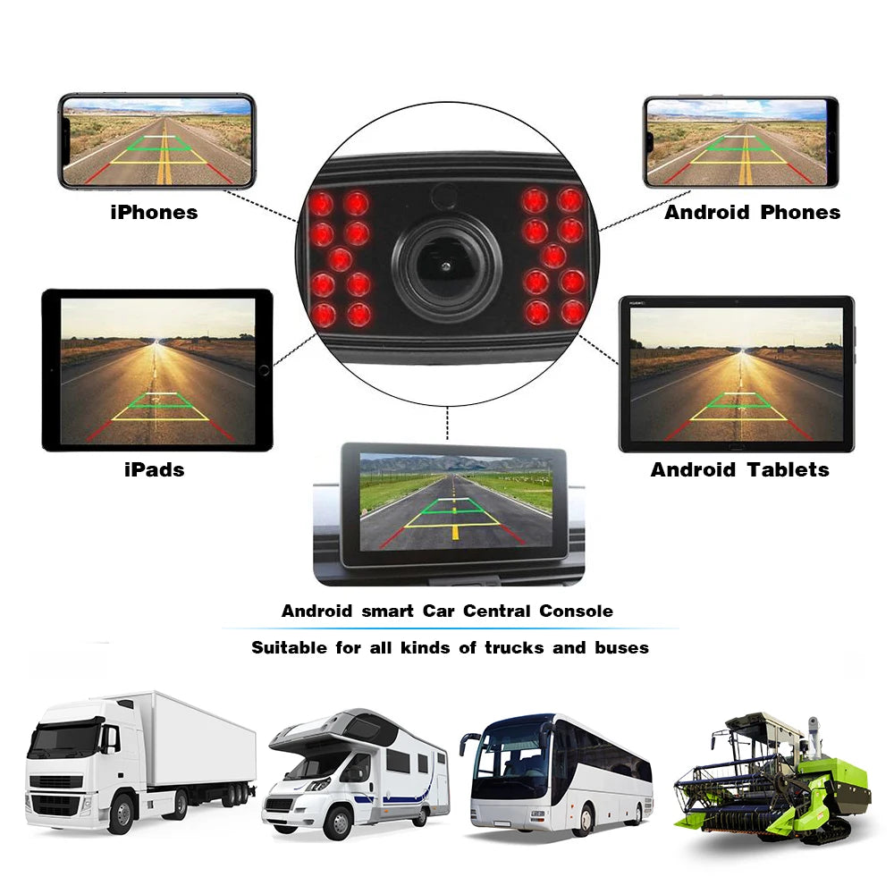 5G WiFi Backup Camera - HD Wireless Rear View, Night Vision, Waterproof for SUVs &amp; RVs