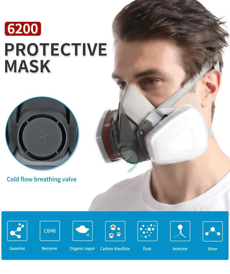 Original Six Two Hundred &ndash; Exceptional Respiratory Protection