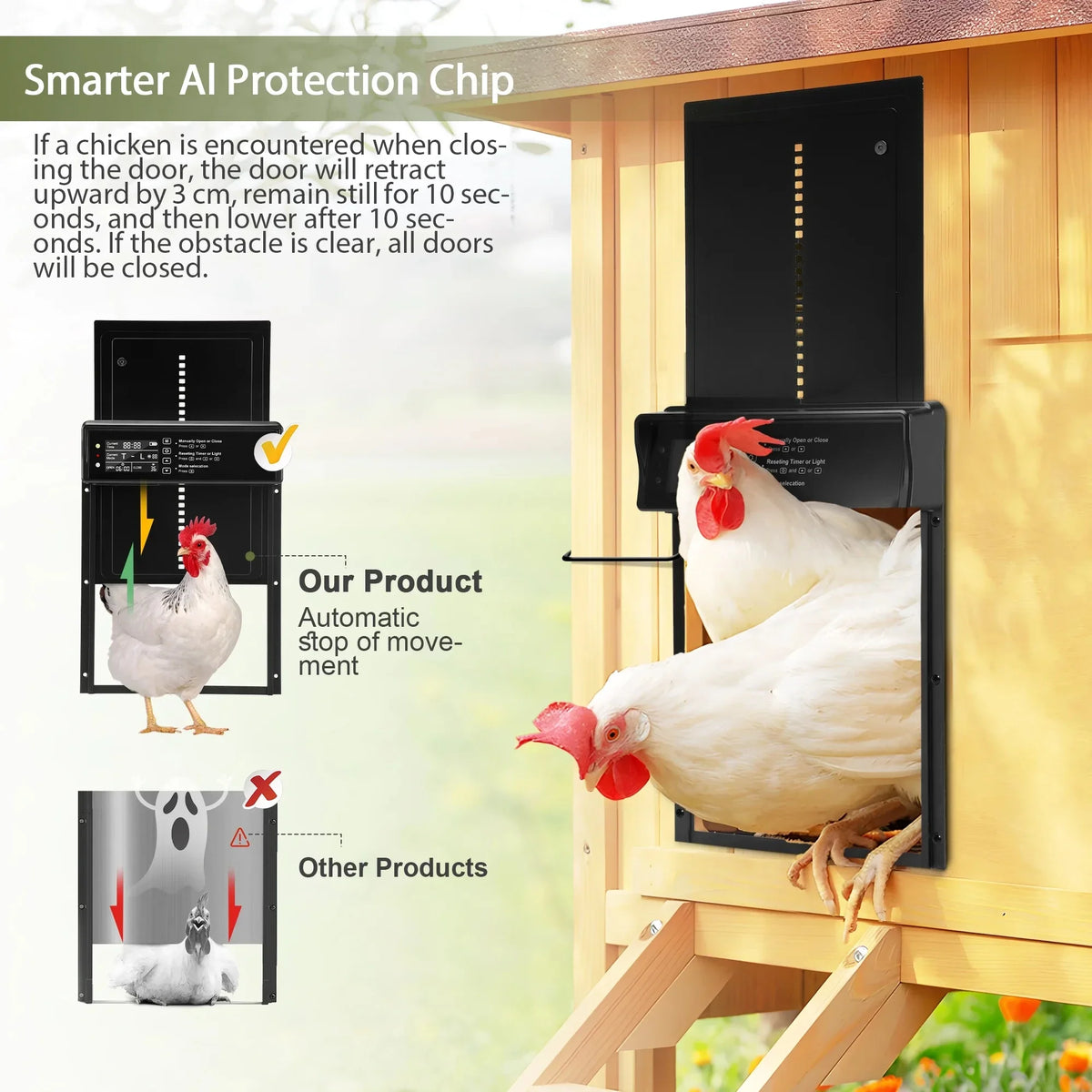 Pfs165 Farm Timed Automatic Chicken Coop Door &ndash; Auto Open
