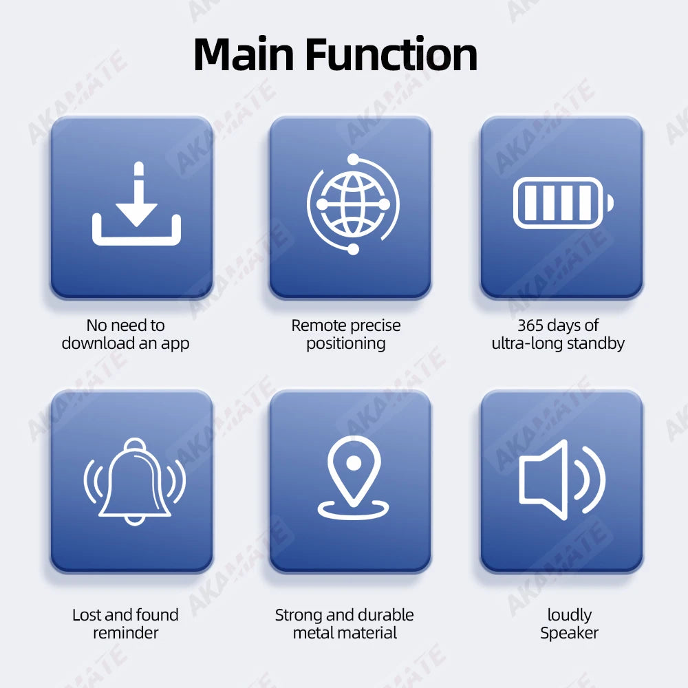 Anti-Lost Ultra-Thin Wallet Tracker &ndash; Find My iPhone GPS