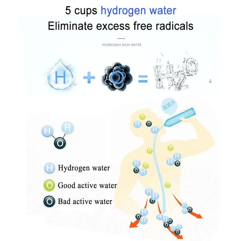 430ml Hydrogen Water Bottle &ndash; Fast 3 Min Hydrogen Rich