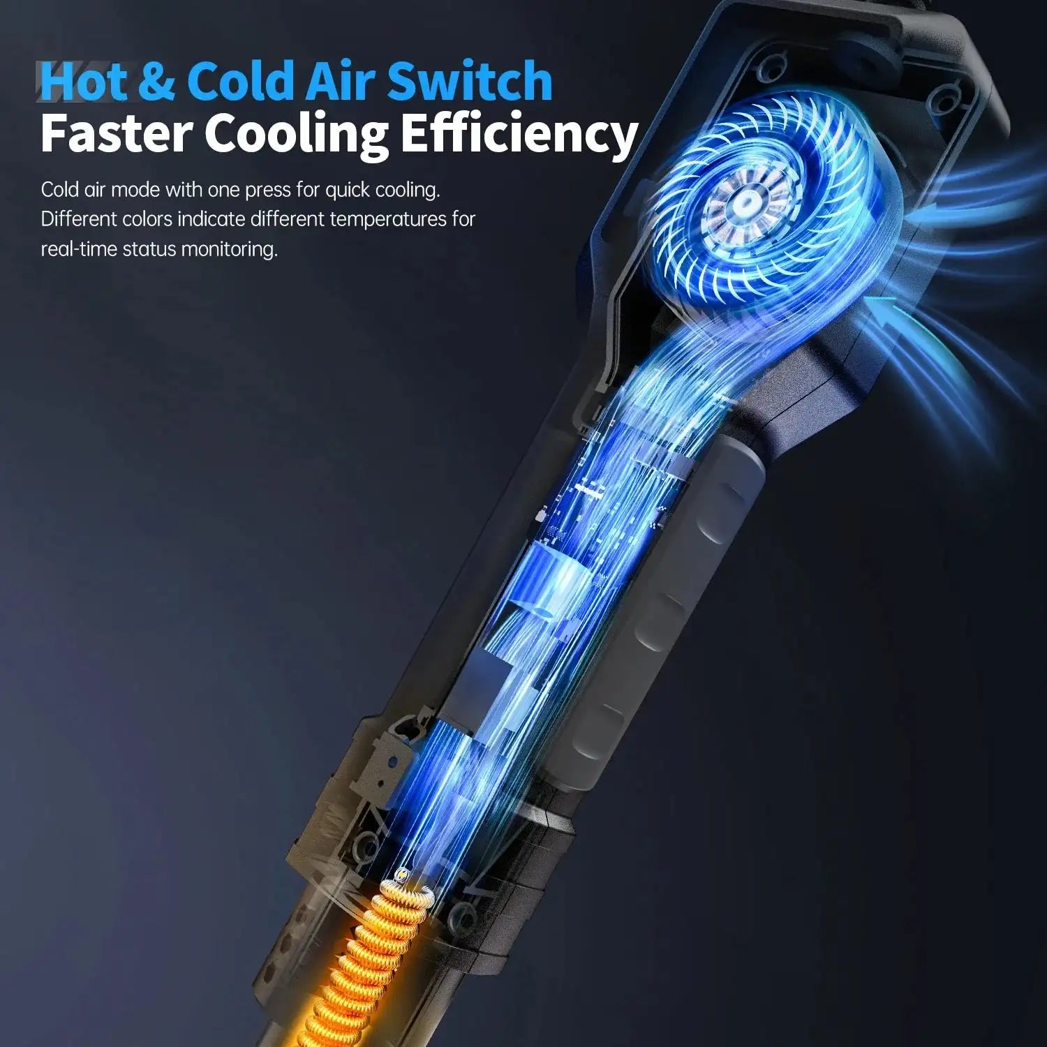 FNIRSI SAG 55 550W Micro Hot Air Gun With LCD Stand BGA