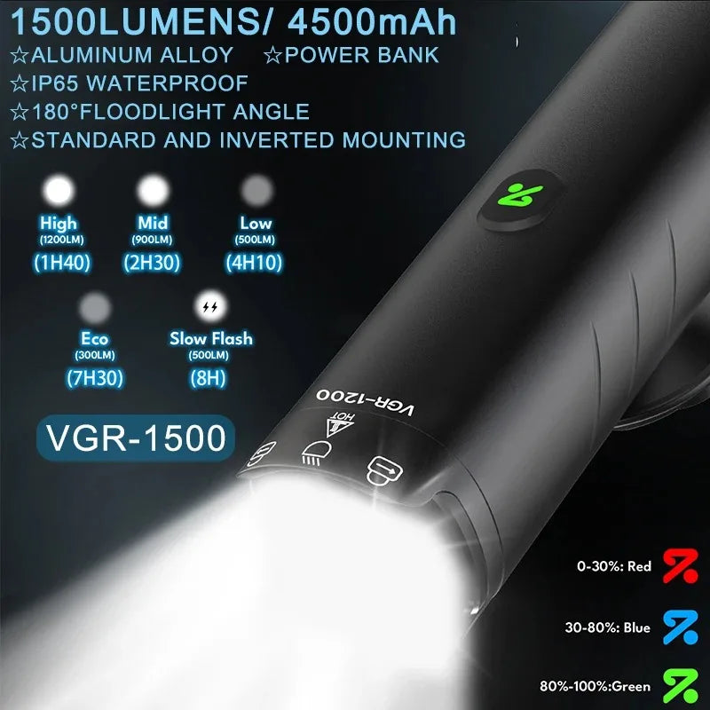 BUCKLOS 1500LM Велосипедна Предна Светлина, Алуминиева Сплав IP66 Водоустойчива