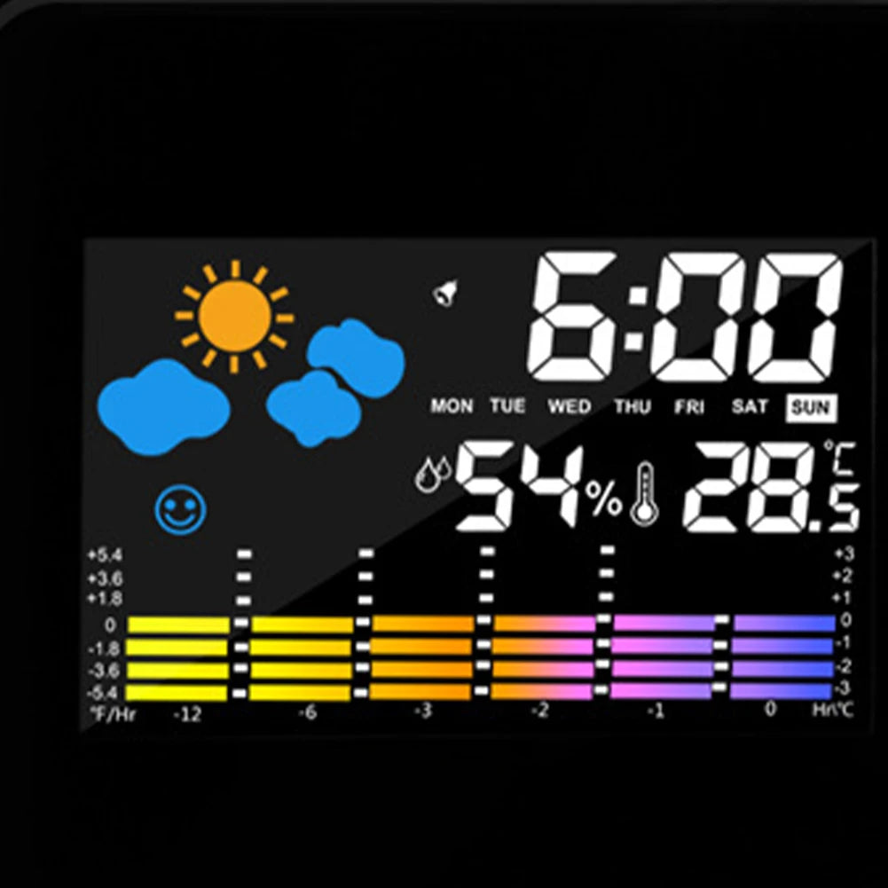 VKTECH LED Projector Smart Alarm Clock with Night Backlight