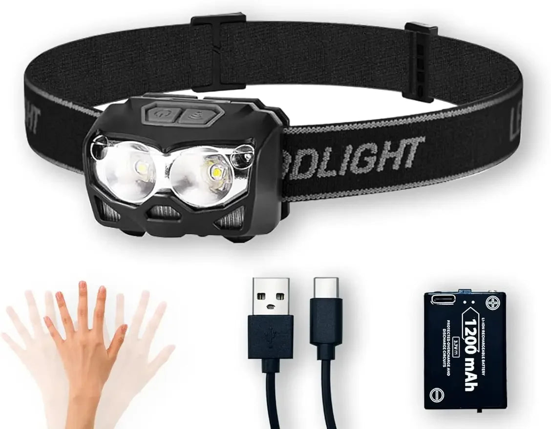 OSITE SKY 500 Lumen USB-C Rechargeable Headlamp &ndash; Waterproof and Hands-Free Illumination Black
