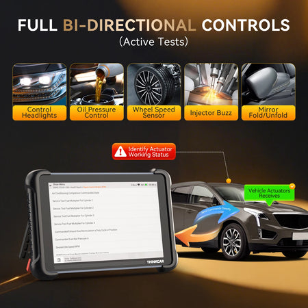 Thinkcar Thinkscan 689BT &ndash; Bidirectional ECU Coding