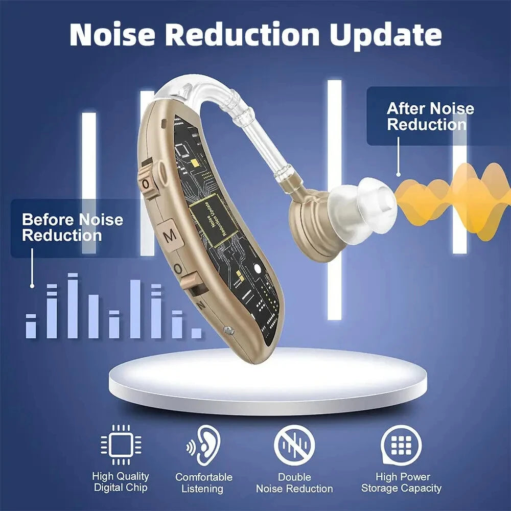 2025 Mini Rechargeable Hearing Aid - Clear Amplification