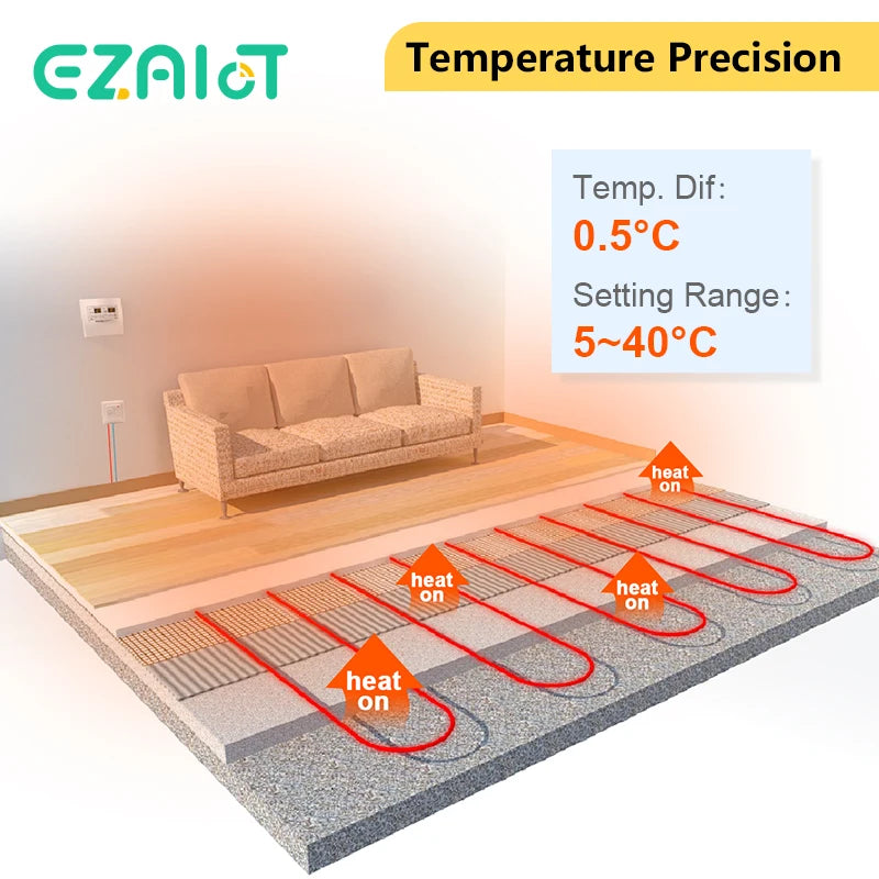 Electric 16A Floor Heating Thermostat &ndash; Mechanical Control