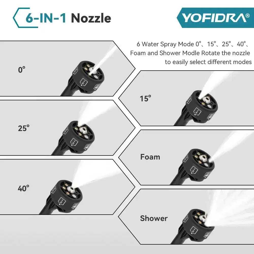 YOFIDRA 200Bar Brushless Pressure Washer Gun &ndash; Flow Control