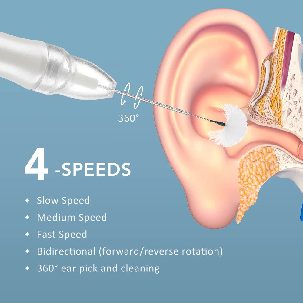 YX-812 Electric Ear Cleaner &ndash; Four Speed Settings Portable