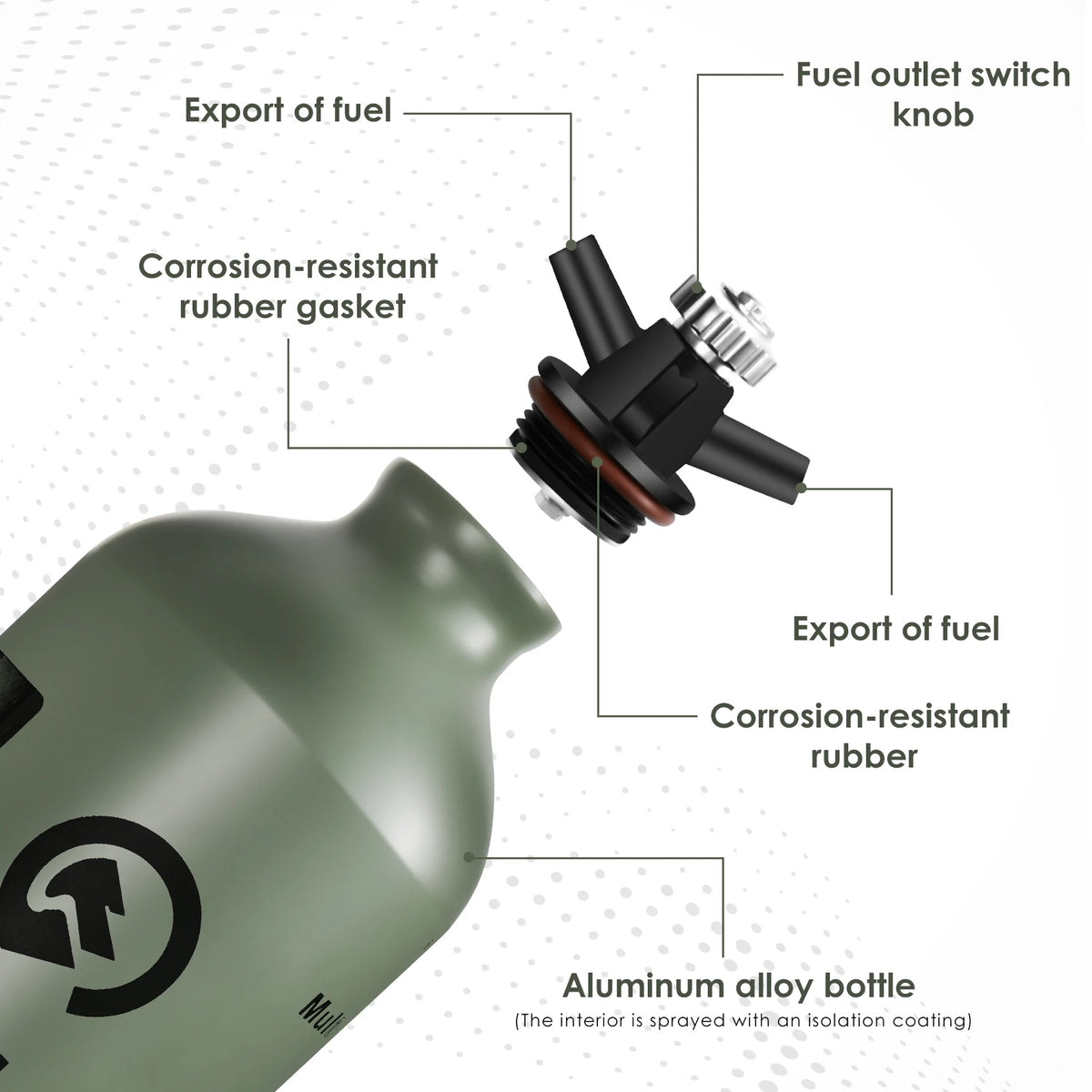 CAMPEAK CAMPFB-01 Liquid Fuel Bottle 0.5L/1L &ndash; Safety Valve