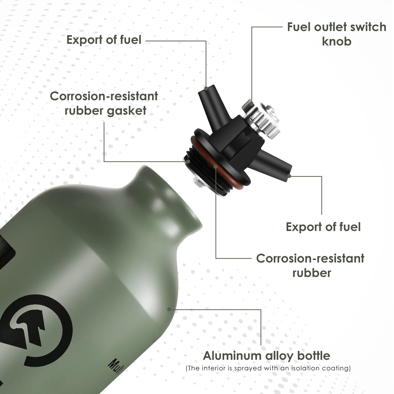 CAMPEAK CAMPFB-01 Liquid Fuel Bottle 0.5L/1L &ndash; Safety Valve