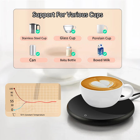 Coffee Cup Warmer RY004 &ndash; USB 5V Thermostatic Coaster
