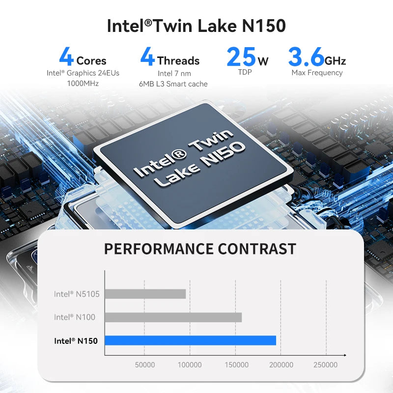 Morefine N150 Mini Desktop PC &ndash; 4K Ready Mini PC WiFi6