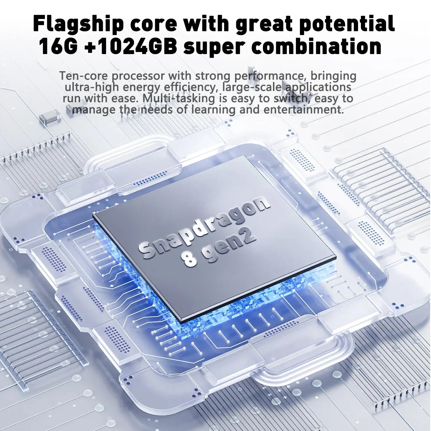 New S25 Pro Tablet 10.1 Inch &ndash; Snapdragon 8 Gen2 with 16GB RAM and 1024GB Storage