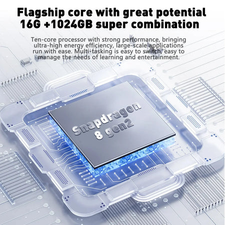 New S25 Pro Tablet 10.1 Inch &ndash; Snapdragon 8 Gen2 with 16GB RAM and 1024GB Storage