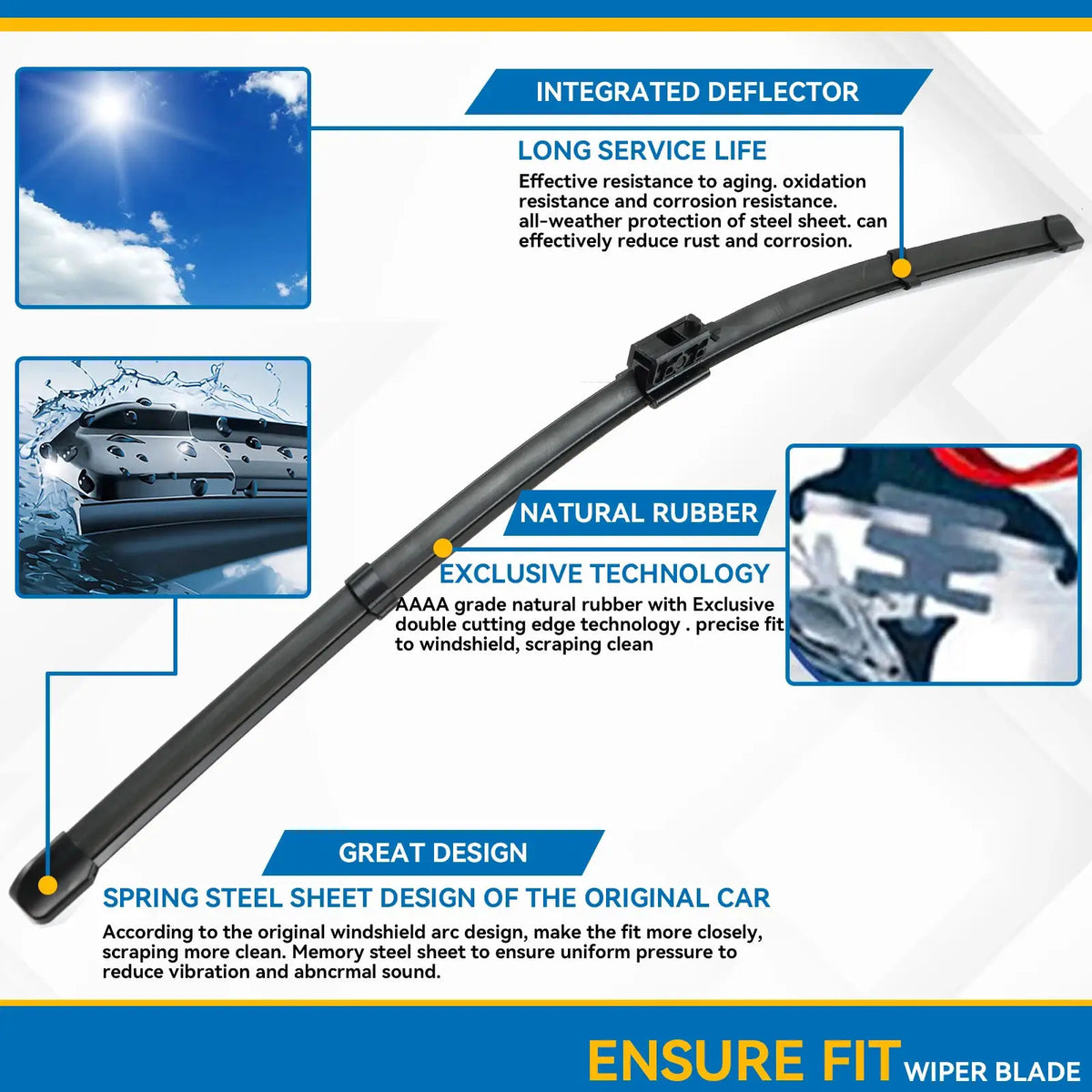 Windshield Windscreen Wiper Blades For Mercedes-Benz Sprinter VS30 2019 2020 2021 2022 2023 2024 2025 2026 Front Window Brush by InterCyprus Trading Ltd