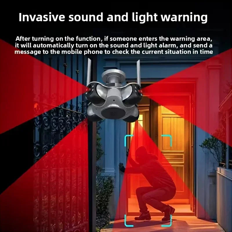 20MP HD Four Screens WiFi IP Camera &ndash; Auto Tracking