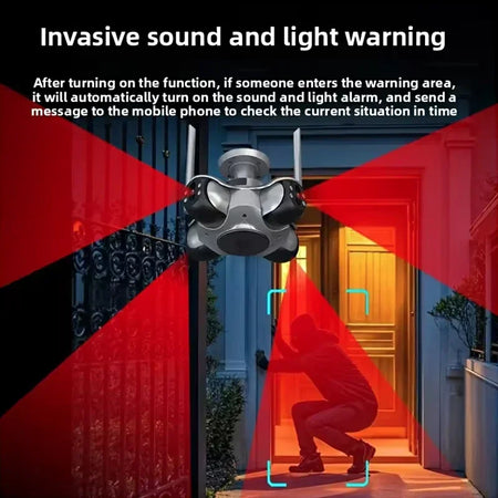 20MP HD Four Screens WiFi IP Camera &ndash; Auto Tracking