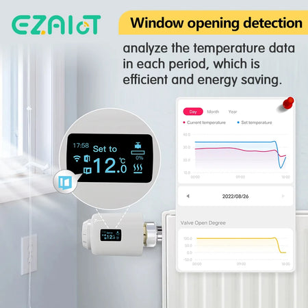 Smart ZigBee TRV Radiator Thermostat &ndash; Voice Control