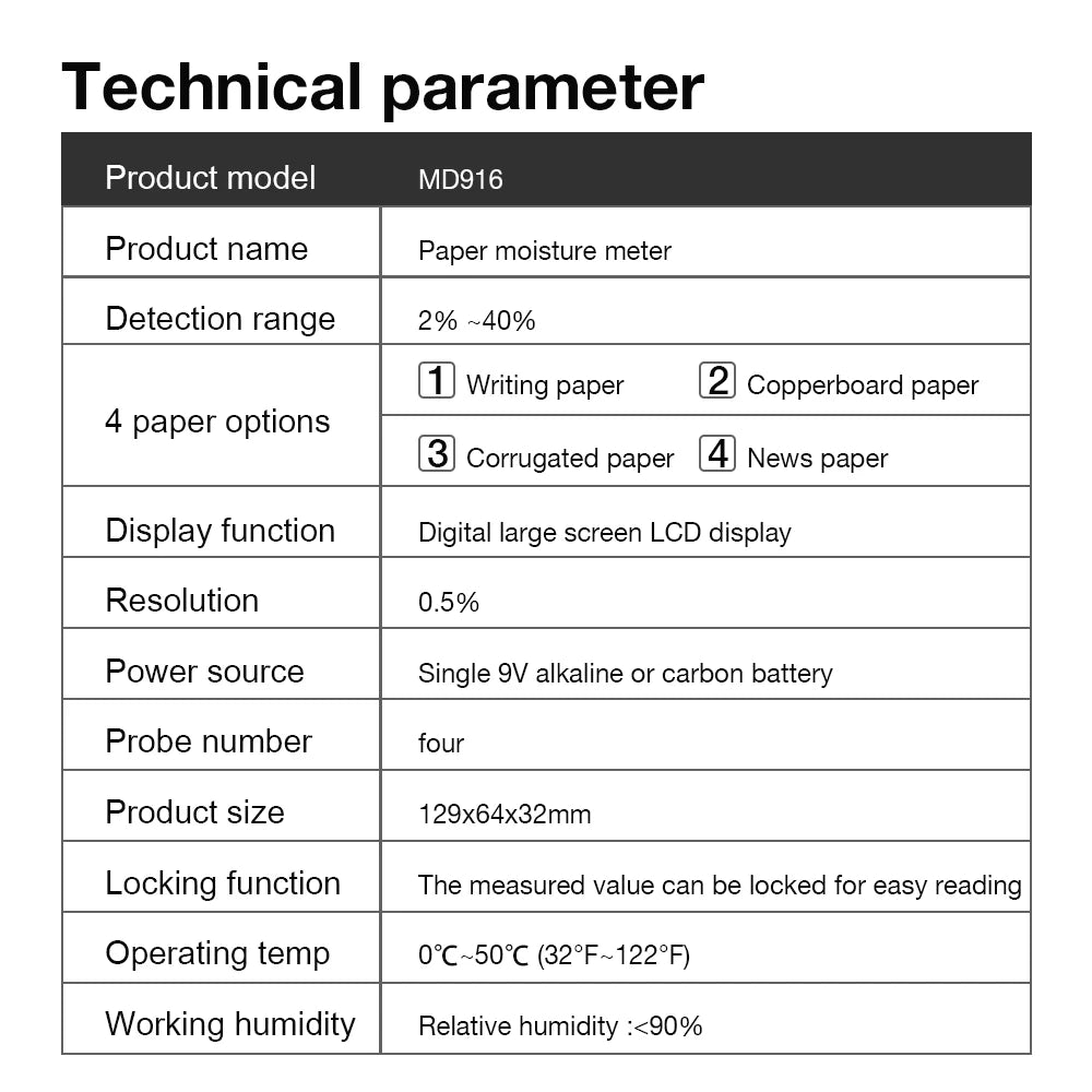 MD916 Paper Moisture Meter &ndash; Humidity Range 2 to 40 Percent
