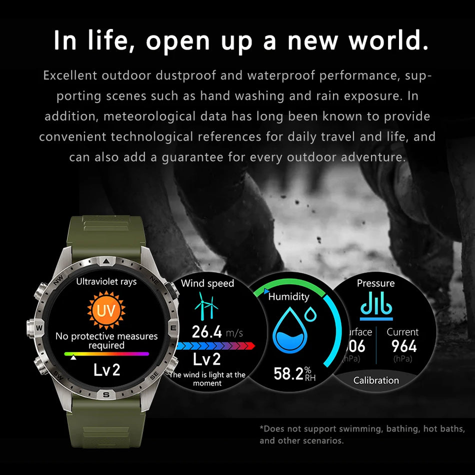🟠 Outdoors Compass Smart Watch Men GPS Tracker 5Keys 1.6 ιντσών AMOLED 360*360 HD Screen Bluetooth Smartwatch για Android iOS