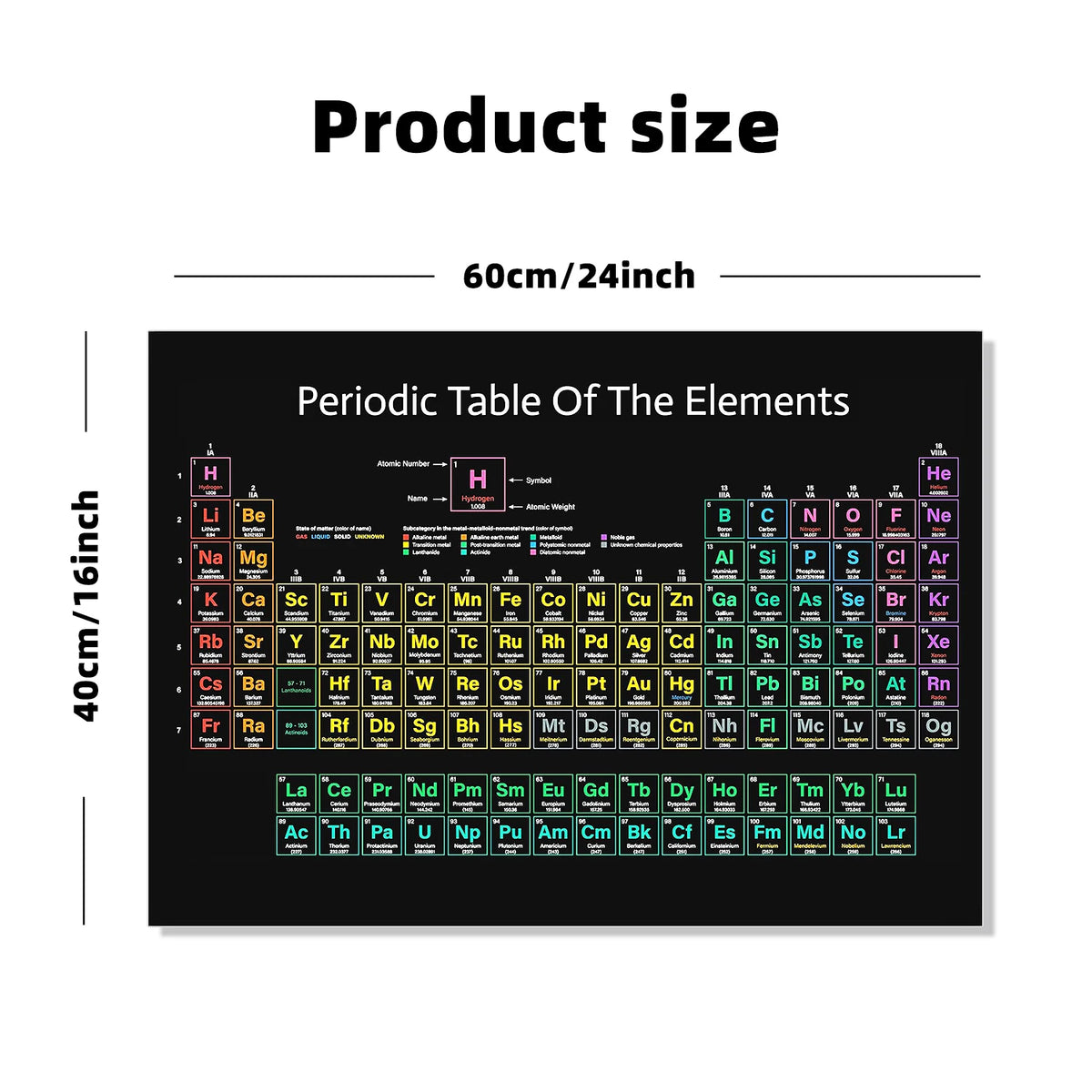 2-Pc Periodic Table &amp; Solar System Posters &ndash; STEM Decor