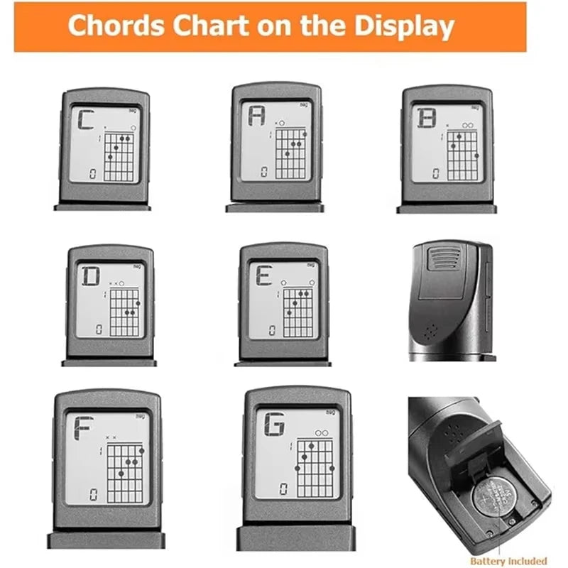 Pocket Guitar Chord Practice Tool &ndash; Visual Chord Chart