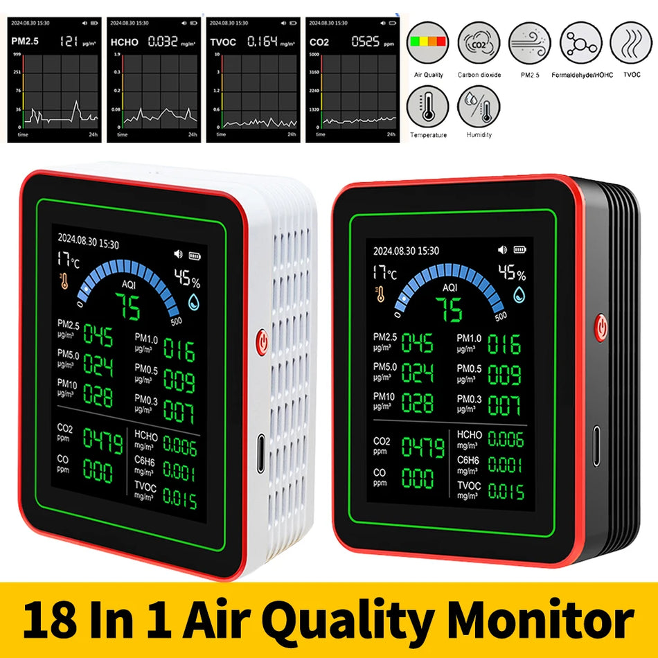 18 In 1 Monitor dell'Aria in Tempo Reale CO2 HCHO TVOC PM2.5 PM10