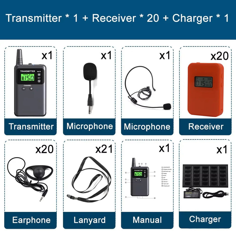 Wireless Audio Tour Guide Headset System 2.4GHz For Conference