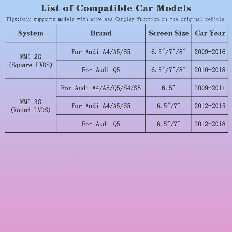 Autotop Android Auto Trådlös CarPlay-adapter för Audi Q5