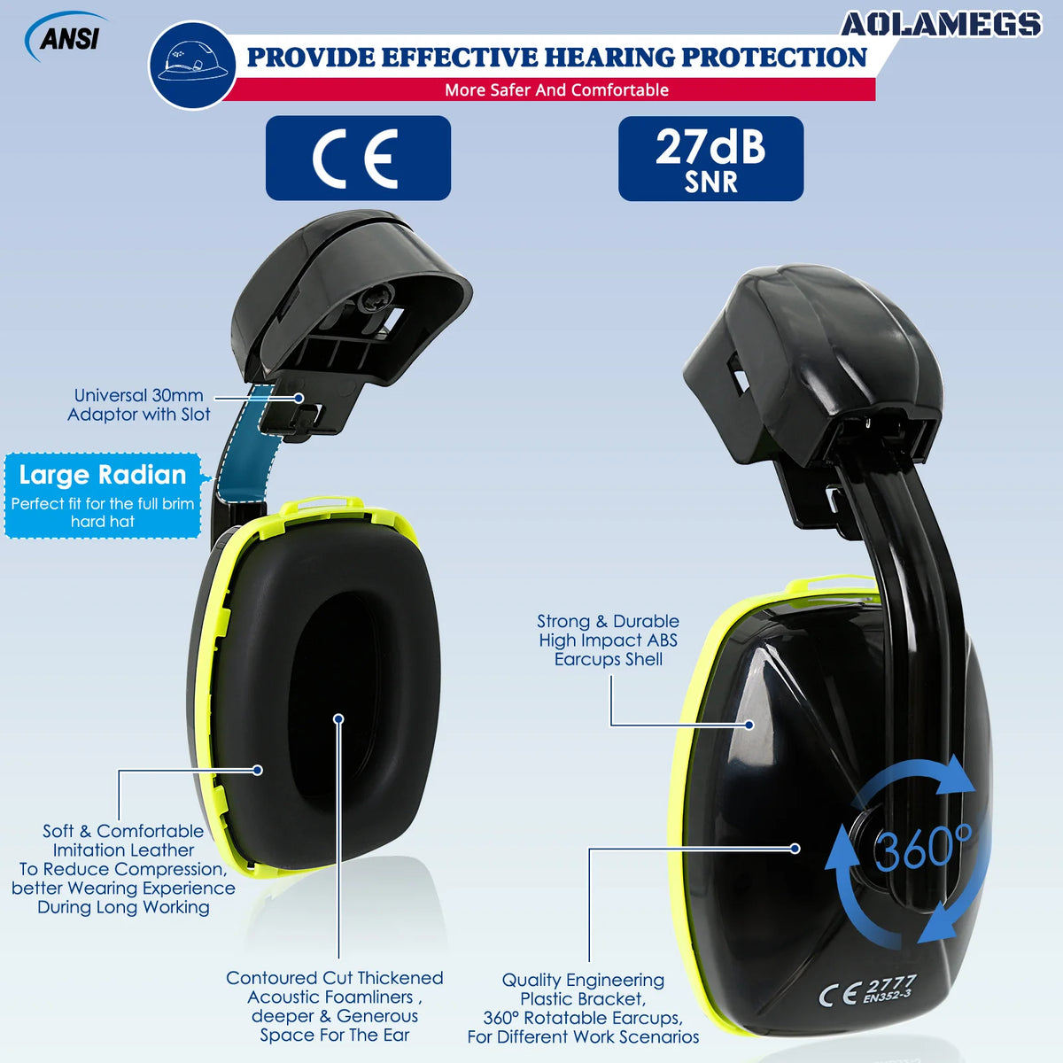 CE Full Brim Safety Helmet With Goggles &ndash; Built In Earmuffs