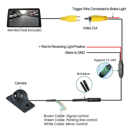 GreenYi 360° Adjustable AHD1080 Car Rear View Camera Universal Mini Side/Front/Backup 170° Fisheye Lens Night Vision Cam Reverse by InterCyprus Trading Ltd