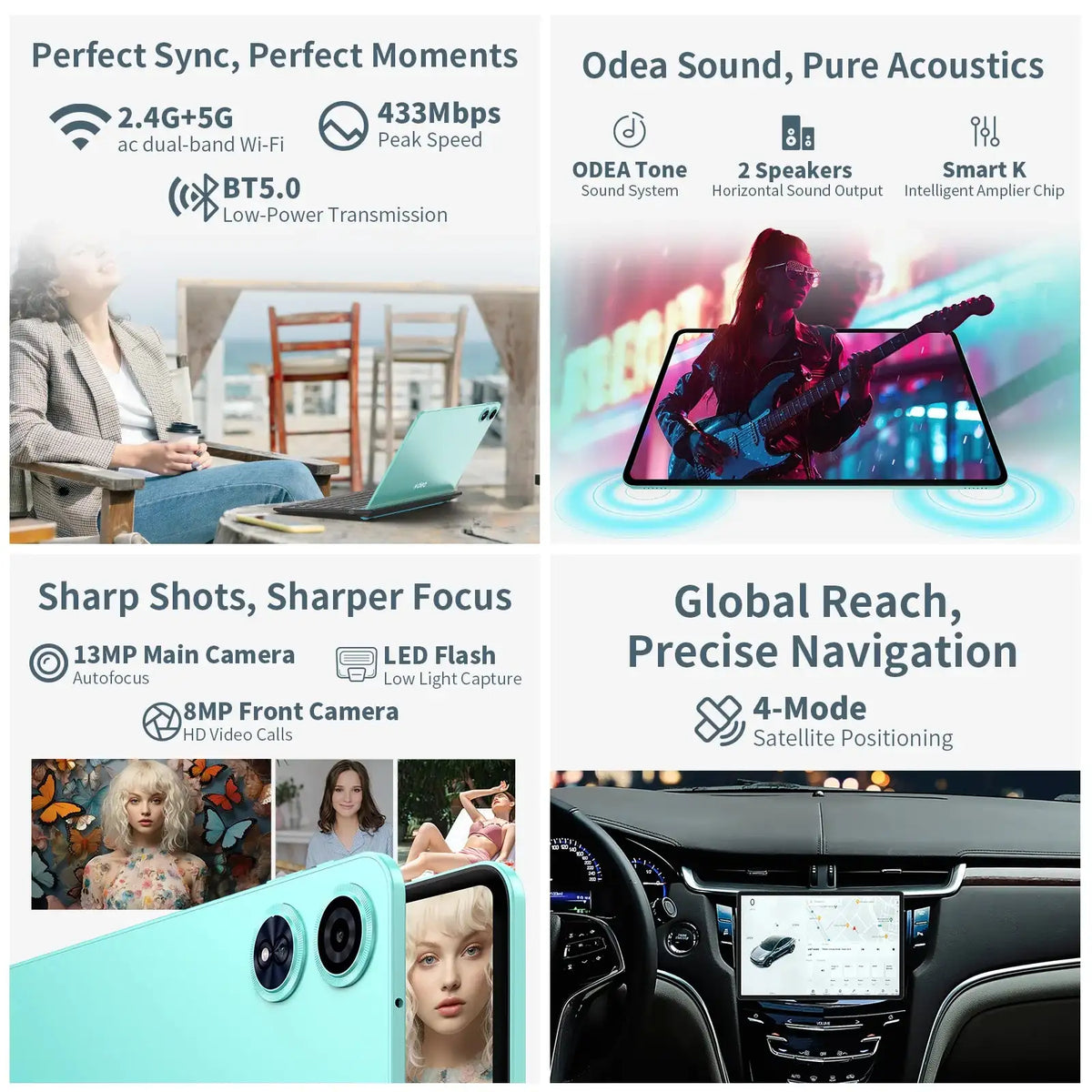 Odea A12 Android 14 Tablet 12in 128GB ROM 8000mAh Display