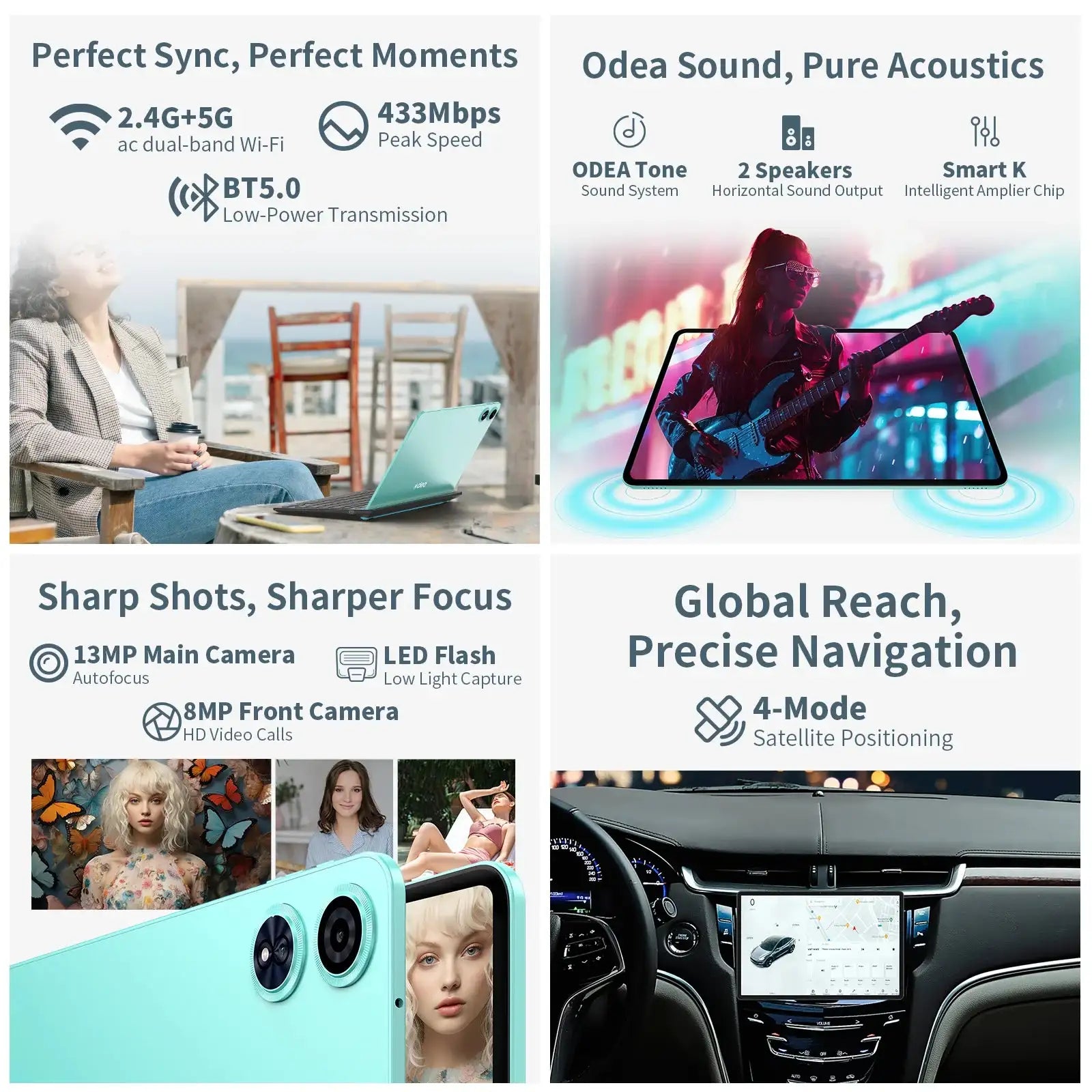 Odea A12 Android 14 Tablet 12in 128GB ROM 8000mAh Display